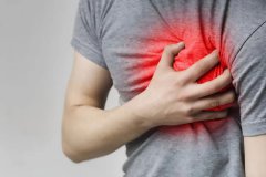 不同部位的“胸痛”，分别提示哪些疾病？